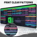 Excel Cheat Sheet Desk Pad Set  31.8"x11.8" Large 3-in-1 Excel Mouse Pad with Keyboard & Mouse Wrist Rest, Ergonomic Non-Slip Office Mat for Home & Work