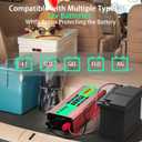 1000 Watt Power Inverter, Car Inverter 12V to 120V with 2 AC Outlets, 2 USB Ports, Cooling Fan, Cables and LED Screen for Vehicles, Home Use and Outdoor Camping