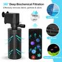 Aquarium Internal Filter for 20-50 Gallons, Ultra-Quiet Fish Tank Filter Biochemical Filtration 320GPH Powerful Pump Submersible Aquarium Filter Tank Clear Air Supply (13W)