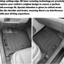 Vanseno 3Row Floor Mats Compatible for 2013-2020 Toyota Sienna 8 Seat