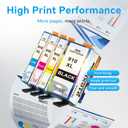 910XL Ink Cartridges Combo Pack Replacement for HP Ink 910 XL Compatible with OfficeJet Pro 8020 8025 8028 8035 8030 8010 8015 8018 8022 Series Printer HP 910 XL (4 Pack Black, Cyan, Magenta, Yellow)