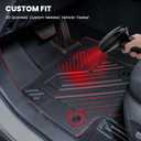 LASFIT Floor Mats for Toyota RAV4 2026 Hybrid (Not Fit Plug-in Hybrid) All Weather Automotive Floor Mats for RAV 4 TPE Custom Fit Floor Liner 1st & 2nd Row Car Accessories, Lifespan 5 Years+, Black