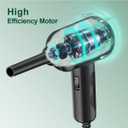 Air Duster - Electric Air Blower - 5.74oz High Power Cleaning for Computer - PC - 2 Gear Compressed Air (Green)