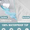 Bedecor Queen Waterproof Mattress Protector,Pee and Liquid Proof Cover for Pets, Elderly, and Incontinence, Fitted Deep Pocket for 9-18 Inch Deep