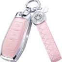 Key Fob Cover Compatible with Ford (Pink)