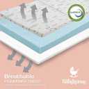 Babylicious Waterproof Pack and Play Mattress Topper | 38" x 26" x 1.5" | Trifold Style - Breathable Soft Plush Foam - Portable Mattress Topper- Baby Foam Mattresses for Babies