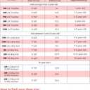 Stelle Ballet Shoes for Girls Toddler Ballet Slippers Soft Leather Boys Dance Shoes for Toddler/Little Kid/Big Kid (Black, M)