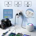 Universal Travel Adapter, International Travel Plug Adapter with 3 USB-C 2 USB-A Ports, with Extra 2 Prong AC Outlet All in One Portable Socket, for USA, UK, EU, AU 224+ Countries (White)