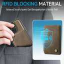 Compatible with Magsafe for iPhone 14 Wallet Case Magnetic Card Holder, RFID Blocking 2 in 1 Detachable Kickstand Shockproof Case for Women Men, Brown