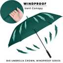 Golf Umbrella Large 68 Inch, Extra Large Oversize Double Canopy Vented Windproof Waterproof Umbrella, Automatic Open Golf Umbrella for Men and Women and Family.