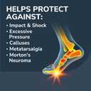 Dr. Scholls Pain Relief Orthotics for Ball of Foot Pain, 1 Pair - One size fits all