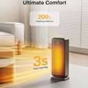 Pelonis 1500w Electric Space Heater for Indoor Use with Thermostat, Oscillation and Remote  Portable Ceramic Heater for Bedroom, Home and for Office Under Desk