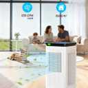 Air Purifiers for Home Large Rooms up to 3500 Ft, H13 True HEPA 0.1 Micron 99.97% Filtration with Carbon Filter, 235 CFM CADR, for Pollen, Pet Odor, Smoke, VOCs, 30dB Sleep Mode, PM2.5 Display