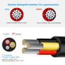 RESHAKE 22 Gauge 0.3mm 3 Conductor Electrical Wire, 100FT Low Voltage 22/3 Tinned Copper Wire, 22 AWG 3 Wire Cable, Flexible Extension Cord for LED Strips Light, Outdoor Waterproof Stranded Wires