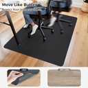 Sycoodeal Chair Mat,Office Chair Mat for Hardwood and Tile Floor, Heavy Duty Floor Protector for Rolling Chairs,Non-Slip,Computer Mat for Home Office 36" x 48"(Black)