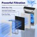 4 Pack 115115 Replacement Filter A for Winix PlasmaWave Air Purifier C535 5300 5300-2 5500 6300 6300-2 P300 AM90 9000 5000 5000B C909 9800, High Efficiency Size 21 Filter