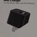 CELL CANDY FAST CHARGE DUAL USB WALL CHARGER 12 Watts