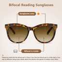 EASY READ Bifocal Reading Sunglasses for WomenFashion Sun Readers UV400 Protection(Magnification 2.75, Turquoise)