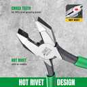 SK 9" Ironworker's Pliers, Wire Cutters With Heavy Duty Knurled Jaws, Spring Loaded Side Cutters, Premium CR-V Steel Construction, Linesman Pliers With Hook Bend Handle