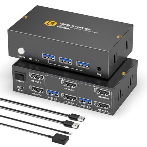 kvm Switch hdmi 2 Port,8K@60HZ
