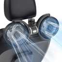 Car Fan USB Powered for Baby: Dual Car Cooling Fans for Backseat 3 Speed Separate Controlled Quiet Brushless Motor 360 Rotatable 5V 2A Rear Seat Air Circulation for Vehicle Van Truck SUV RV(USB Plug) (Black+Gray)