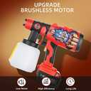 Cordless Paint Sprayer for Milwaukee M18 18V Battery, 200W HVLP Spray Paint Gun Tool with Brushless Motor and Copper Nozzle, Easy to Clean, for Furniture, Fence, Walls, Ceiling, Door etc. (No Battery)