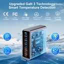 420W USB C Fast Charger Block, PD 3.1 140W USB C Charging Station, GaN Multi-Port PD PPS Fast Charging Station for Multiple Devices,Laptop Wall Charger Compatible with MacBook iPad iPhone 17/16 etc