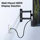 Cable Matters 2-Pack 1-Port 8K HDMI Wall Plate, Supports [8K@60Hz, 4K@120Hz, VRR, ALLM, HDR, HDCP 2.3], HDMI Wall Outlet, White