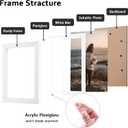 KINLINK 5x7 Picture Frame White Set of 4, Wooden Photo Frames Matted 4x6 with Plexiglass for 4x6 with Mat or 5x7 without Mat for Table and Wall Display