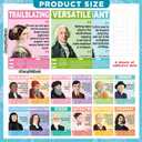 15 Pcs Famous Mathematicians Posters for Classroom Decor 15.7 x 11 Inch Inspirational Quote Math Bulletin Board Posters Math Wall Art Decorations for Elementary Middle High Back to School Library Room, medium