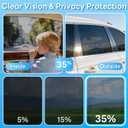 LYPUMSO 35% VLT Ceramic Car Window Tint Film - 20in x 10ft Privacy Anti-Glare & Heat Reduction Window Tint for Cars, 99% UV IR Blocking, Premium Scratch-Resistant Removable Tint Roll for Auto & Home