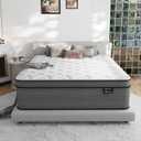 Queen Mattress, 14 Inch Firm Hybrid Queen Bed Mattress in a Box, with Gel Memory Foam and Individual Pocket Springs, Motion Isolation, Relieve Back Pain & Pressure Relief