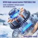 Turbo Handheld Fan with Digital Display, 100-Level Speed Adjustable & 3000mAh Battery, 8Hrs Powerful Cooling Personal Pocket Fan for Outdoor Travel Camping Activites (Grey)