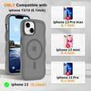 Hualele Magnetic for iPhone 13 & iPhone 14 Case, Compatible with MagSafe, Military Grade Dropproof Translucent Matte Back Cute Curly Wave Edge Slim Phone Case,Grey
