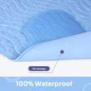 Conkote Washable Underpads, 34" x 36" (Pack of 4), Waterproof Protective Pad for Bed, Couch, Sofa, Floor, Reusable Bedwetting Incontinence Pads for Kids, Adults, Elderly, and Pets