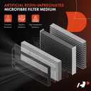 A-Premium Engine Air Filter Compatible with Honda Odyssey 2002 2003 2004 3.5L, Replace# 17220P8FA10