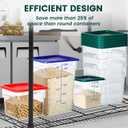 BIEAMA 4 Pack Food Storage Containers with Lids, 4 Quart Square Commercial Food Containers, NSF, Polycarbonate, Clear