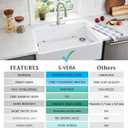 SINK RACK Compatible with Kohler Sink K 5826 and K 5827 - SINK PROTECTOR for whitehaven sink (ONE PIECE) - SINK GRID for Kohler sink - GIFTS: BIG Drying rack 21" and additional rubber protectors