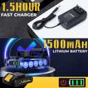 SIDSYS 21V Max Cordless Electric Drill Set, 3/8" Keyless Chuck Power Drill 17+1 Torque, 2 Variable Speed, Built-In LED, Versatile Hand Drills for Wood Drilling/Screw Removal