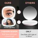 Mocado Compact LED Travel Makeup Mirror - 4 Inches 1X/10X Magnification Travel Mirror with Light Dimmable Double Sides Lighted USB Rechargeable Compact Mirror for Purse, Pocket, Travel (Powdery Green)