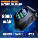 Portable Shower for Camping, 8000mAh Rechargeable Camping Shower Pump with XL Foldable Bucket, IPX8 Waterproof, Surrounding Water Inlet, 5 Pressure Modes Outdoor Shower Pump for Hiking, Travel, Pet