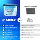 Moisture Absorber Fresh Cotton 10.5 oz/300g | Removes Moisture, Damp & Humidity | Odor Absorber With Fresh Cotton Fragrance | Moisture Trap for Bathroom, Closet, Kitchen | Set of 6