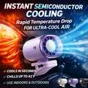 2026 Car Clip On Air Conditioner Fan with 16°C Semiconductor Cooling Chips, 360° Rotation 199 Speeds Adjustable USB Rechargeable LED Display, Portable Personal Cooler for Outdoor Office Car (White)