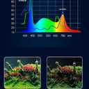 Mini Clip-On Aquarium Light 10W Full Spectrum LED for Nano & Betta Fish Tanks, Timer & 10-Level Dimmer, Freshwater Planted Desk Aquariums 38 Gallons