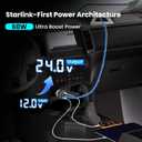 Starlink Mini Car Adapter, 3-in-1 Car Charger for Starlink Mini, 12V to 24V DC Step Up Converter with Dual USB Ports, Cigarette Lighter Adapter for Starlink Mini Power Supply,Ideal for RV,Boat,Trailer
