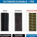 5FT RV Sewer Hose Extension, EXTREME Heavy Duty 24 Mil TPE Material for Abrasion Resistance and Crush Protection, Camper Sewer Extension Hose with Caps, Yellow