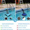 2Pcs Pool Frog Savers 900D Heavy Duty Animal Critter Escape Ramp for Swimming Pool Frog Ramp Ladder Floating Pad for Rescues Wildlife, Squirrel, Toads, Small Animal, Pool Maintenance Accessories