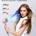 Hair Dryer, High-Speed Ionic Blow Dryer with Diffuser, 150,000 RPM Brushless Motor Blow Dryer for Fast Drying & 500M Negative Ionic Frizz Control, Low Noise Hair Dryers for Women Home Travel