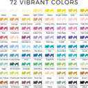Artecho Acrylic Paint Markers 72 Colors, Acrylic Paint Pens with Brush Tip and Fine Tip for Stone, Rock Painting, Paper, Pumpkin, Wood, Egg, Canvas, Ceramic, Fabric, leather, Glass, DIY Crafts