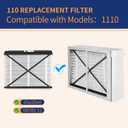110 Replacement Filter Compatible with AprilAire Air Purifier Models 1110, Merv 11 Whole House Furnace Filters Size 16x20x4, 2-Pack